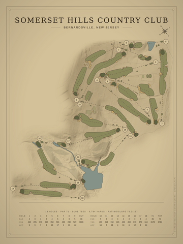 Somerset Hills Country Club Course Map poster