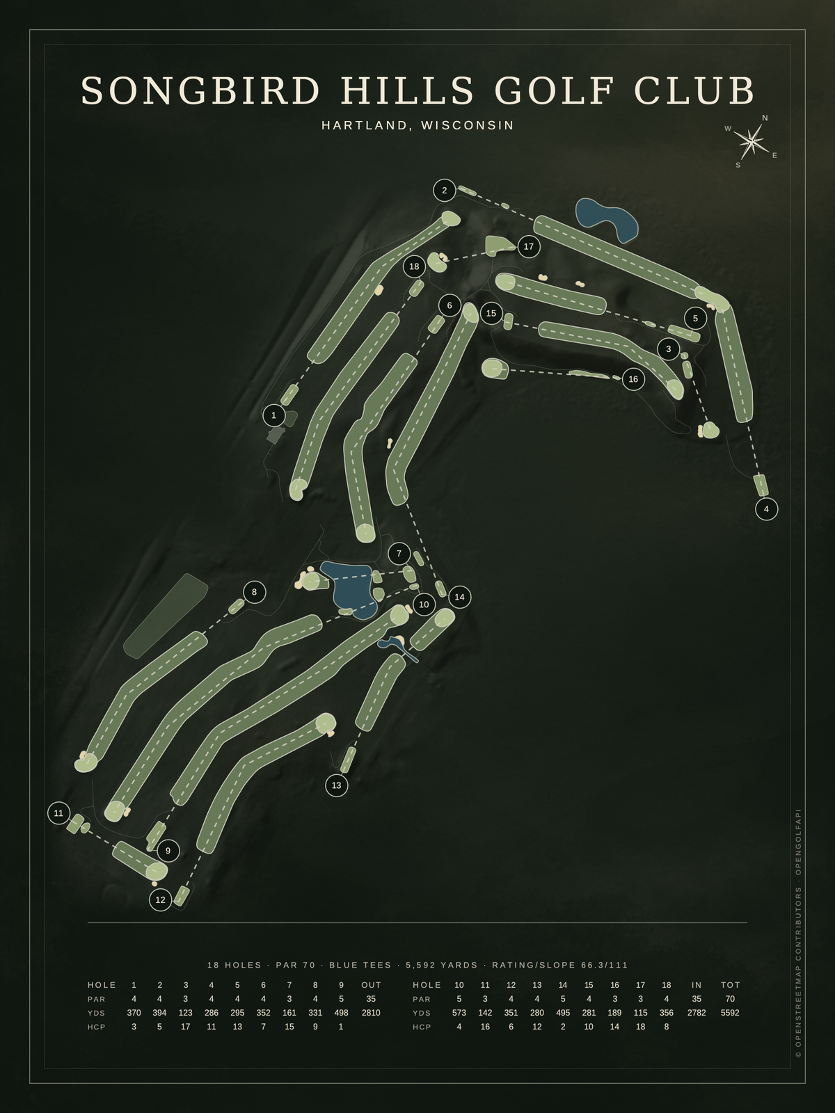 Songbird Hills Golf Club course map poster, Architectural style, 12×16 / 18×24