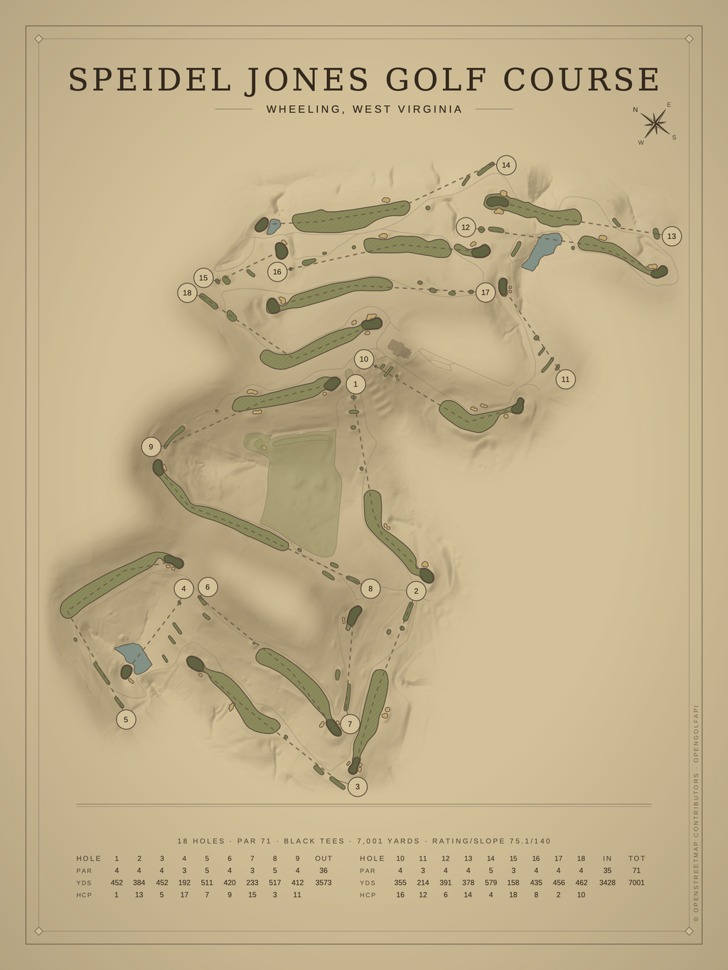 Speidel Jones Golf Course map poster, Vintage style, 12×16 / 18×24