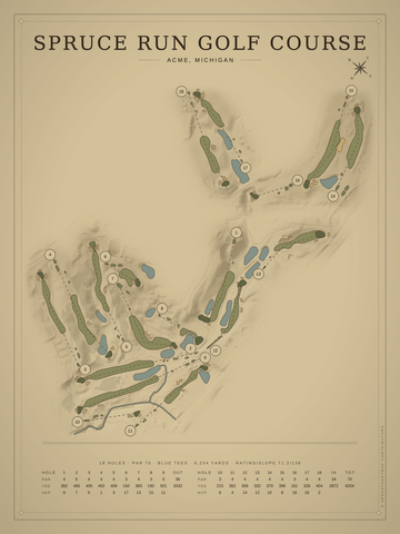 Spruce Run Golf Course Map poster
