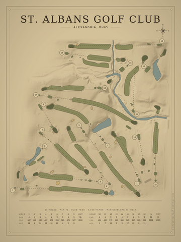 St. Albans Golf Club Course Map poster