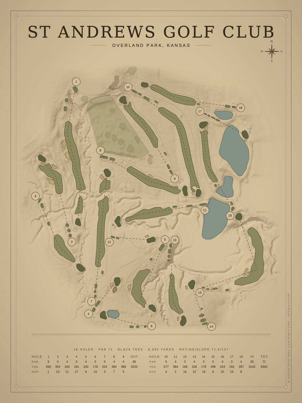 St Andrews Golf Club course map poster, Vintage style, 12×16 / 18×24
