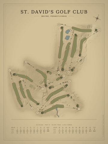 St. David's Golf Club Course Map poster