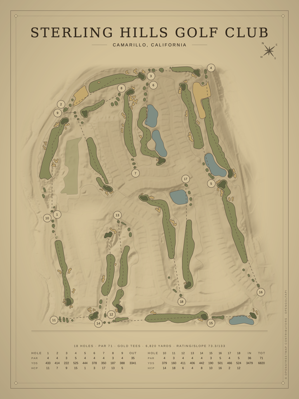 Sterling Hills Golf Club course map poster, Vintage style, 12×16 / 18×24