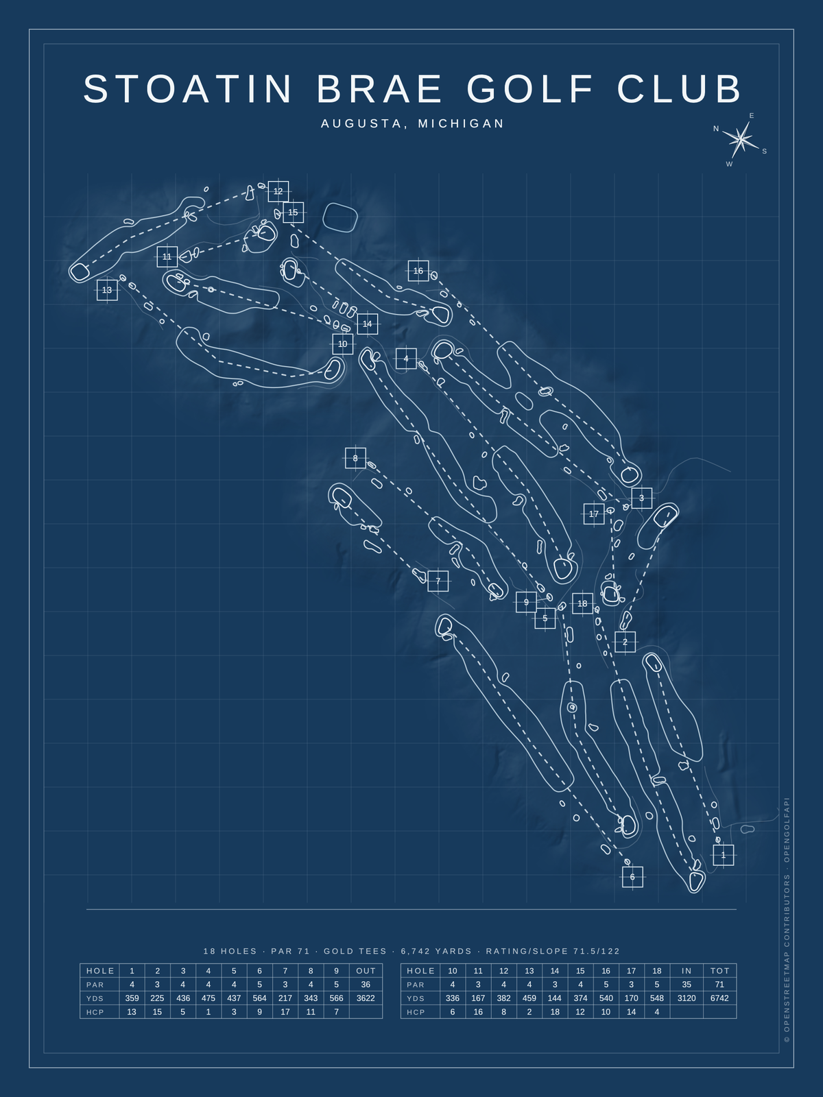 Stoatin Brae Golf Club course map poster, Blueprint style, 12×16 / 18×24