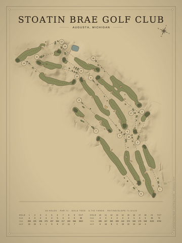 Stoatin Brae Golf Club Course Map poster