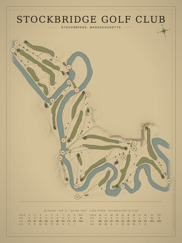 Stockbridge Golf Club Course Map poster