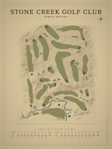 Stone Creek Golf Club Course Map poster