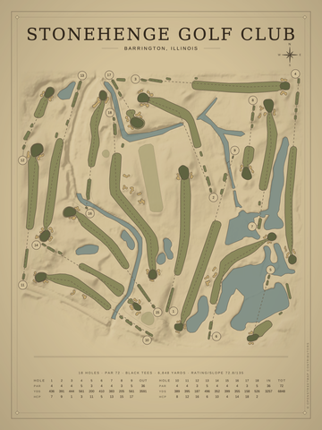 Stonehenge Golf Club Course Map poster