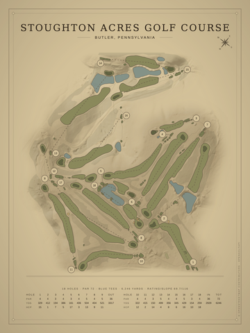 Stoughton Acres Golf Course Map poster