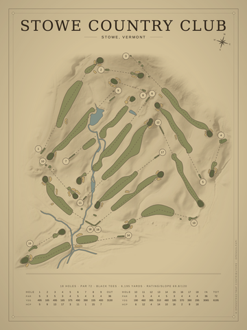Stowe Country Club Course Map poster