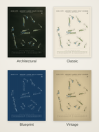 Sun City - Argent Lakes Golf Course map poster in four styles: Architectural, Classic, Blueprint and Vintage