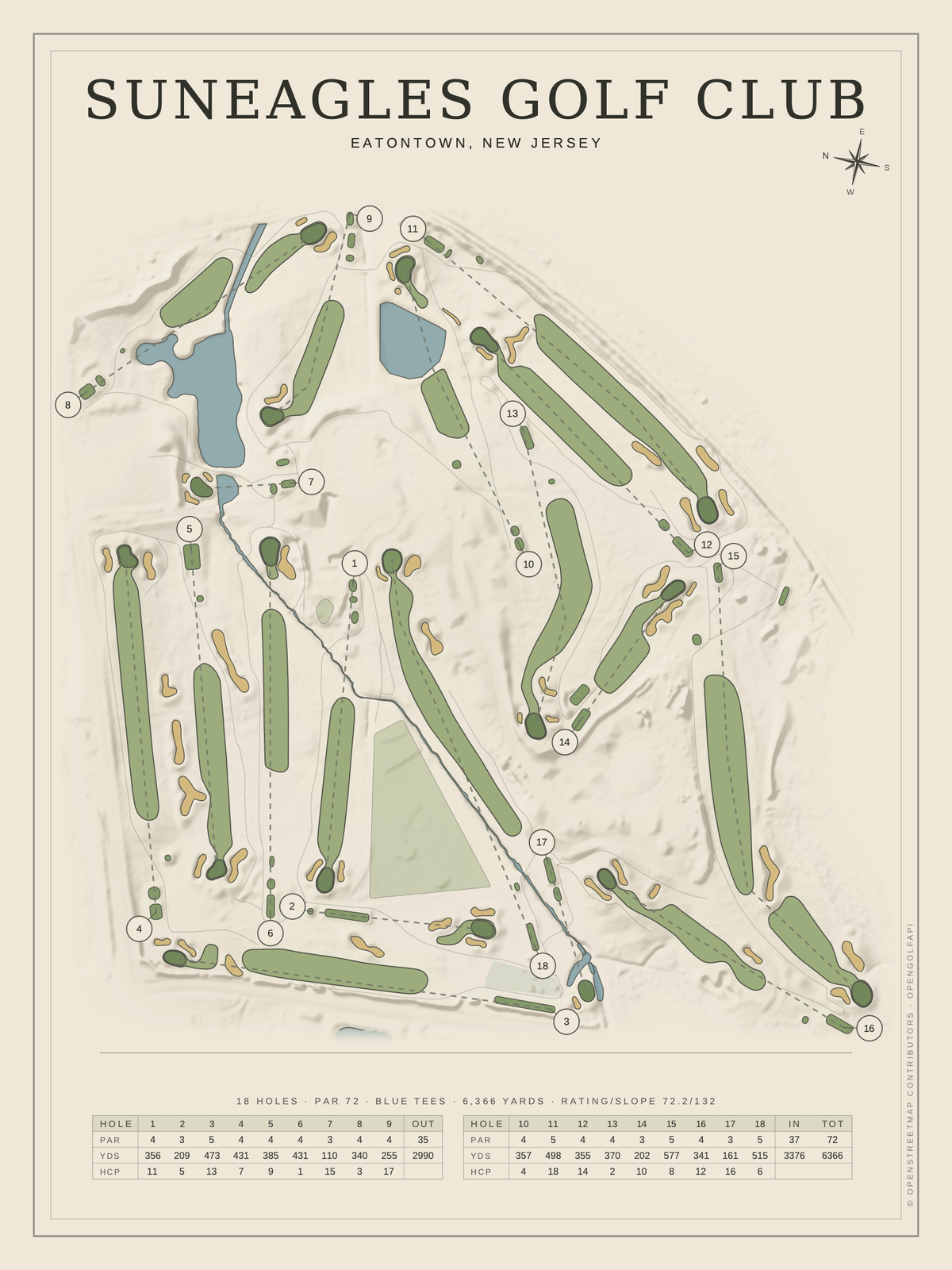 Suneagles Golf Club course map poster, Classic style, 12×16 / 18×24