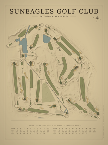 Suneagles Golf Club Course Map poster