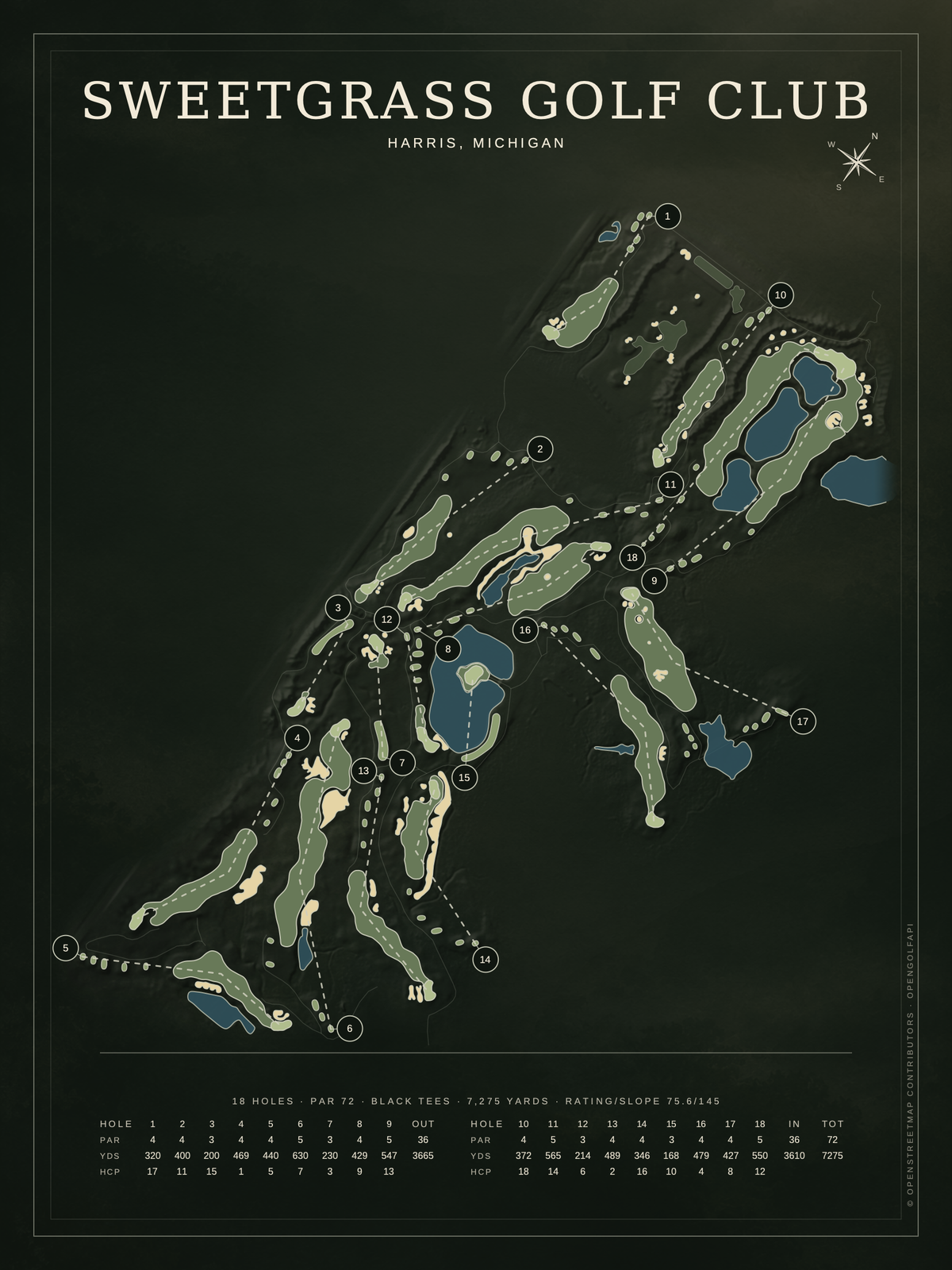 Sweetgrass Golf Club course map poster, Architectural style, 12×16 / 18×24