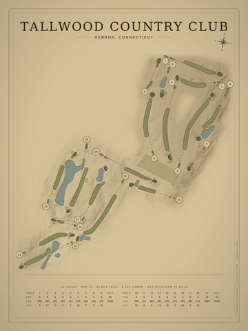 Tallwood Country Club Course Map poster