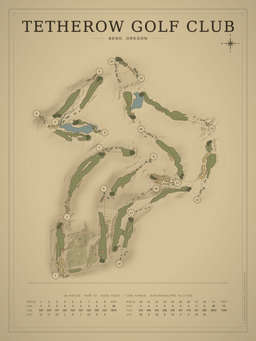 Tetherow Golf Club Course Map poster