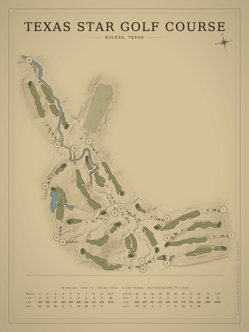 Texas Star Golf Course Map poster