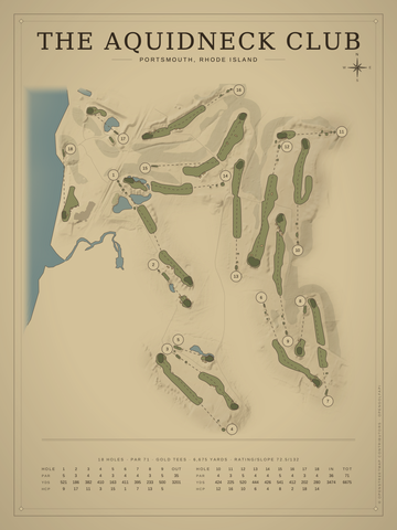 The Aquidneck Club Course Map poster