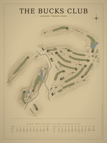 The Bucks Club Course Map poster