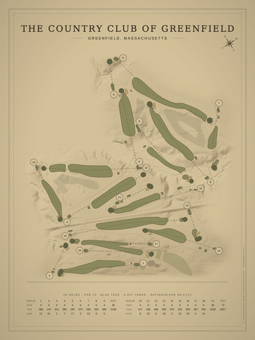 The Country Club of Greenfield Course Map poster