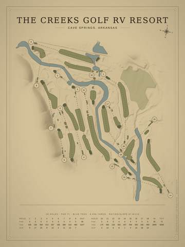 The Creeks Golf Rv Resort Course Map poster