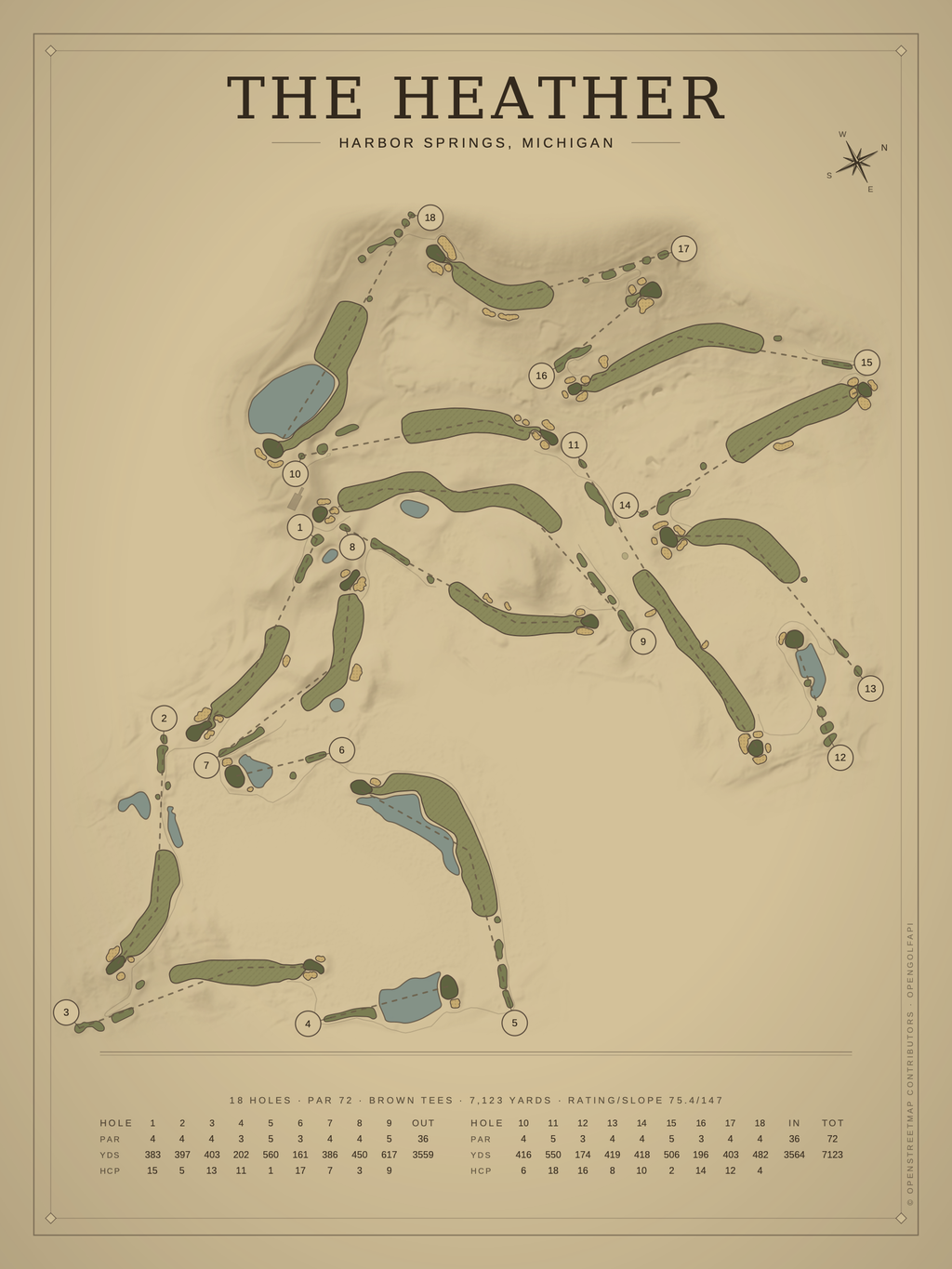 The Heather course map poster, Vintage style, 12×16 / 18×24