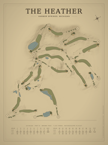 The Heather Course Map poster
