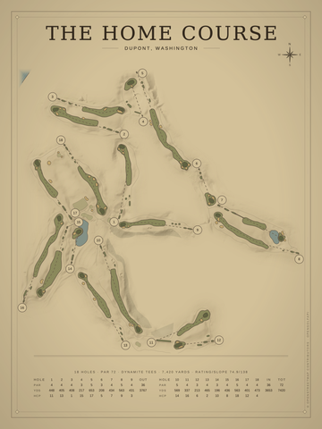 The Home Course Map poster