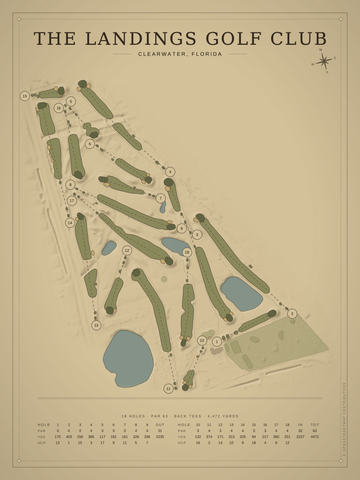 The Landings Golf Club Course Map poster