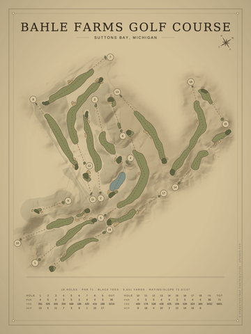 Bahle Farms Golf Course Map poster