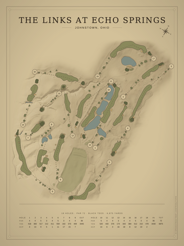 The Links At Echo Springs Course Map poster