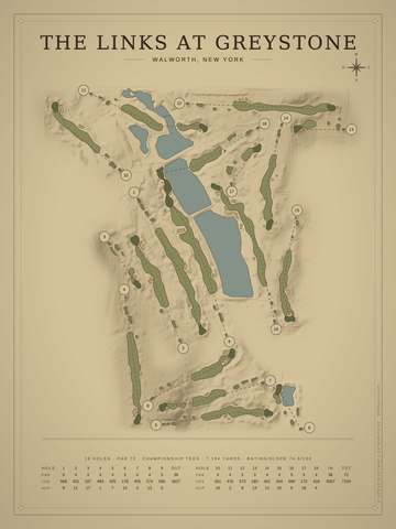 The Links at Greystone Course Map poster