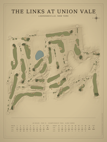 The Links at Union Vale Course Map poster