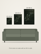 The Links at RiverLakes Ranch course map poster in the Architectural style at 12×16, 18×24 and 24×36 inches, shown to scale on a wall above an 84-inch sofa