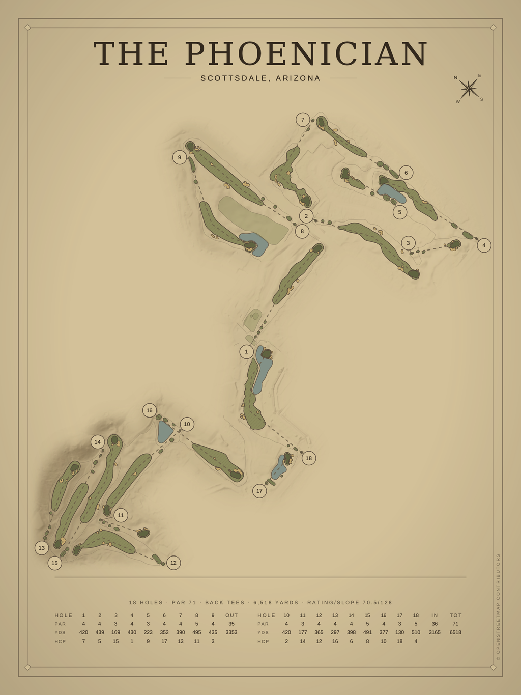 The Phoenician course map poster, Vintage style, 12×16 / 18×24