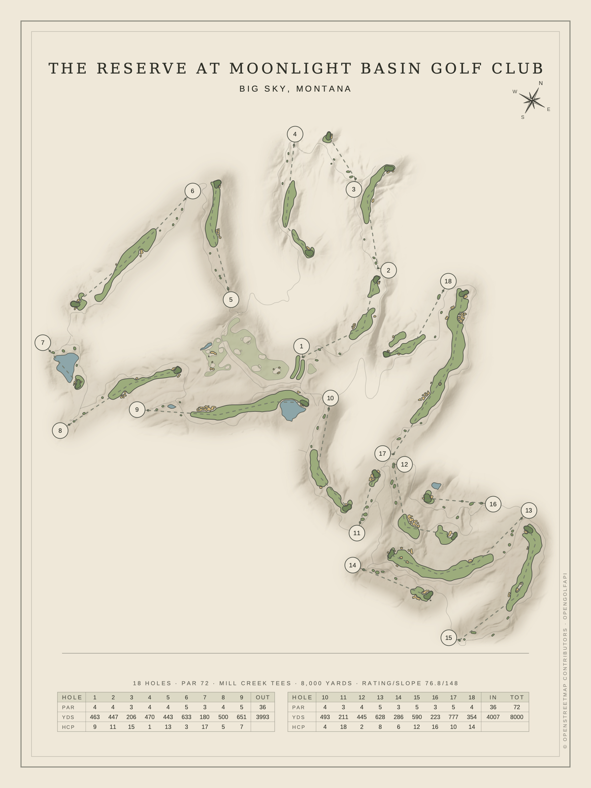 The Reserve At Moonlight Basin Golf Club course map poster, Classic style, 12×16 / 18×24