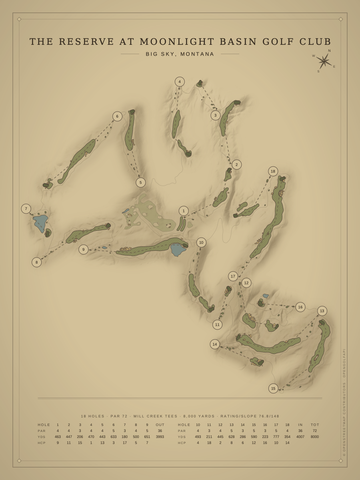 The Reserve At Moonlight Basin Golf Club Course Map poster