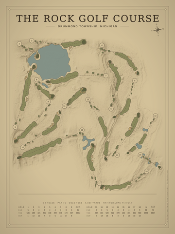 The Rock Golf Course Map poster