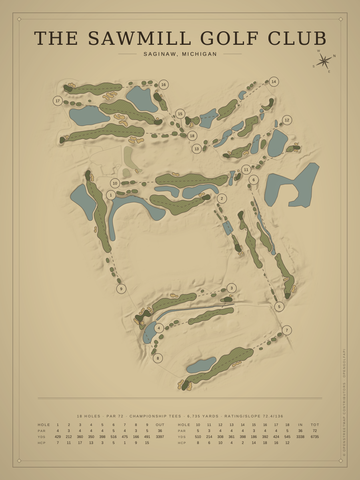 The Sawmill Golf Club Course Map poster