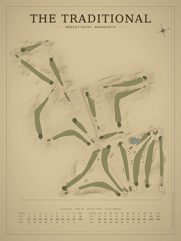 The Traditional Course Map poster