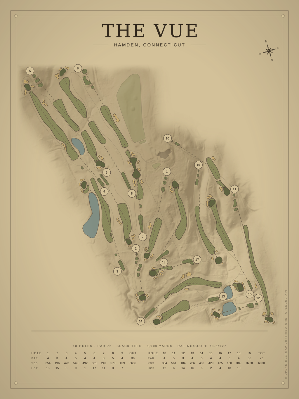 The VUE course map poster, Vintage style, 12×16 / 18×24