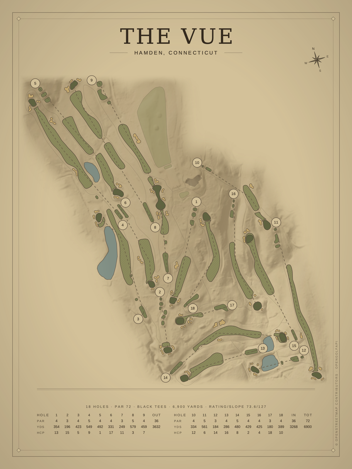The VUE course map poster, Vintage style, 12×16 / 18×24