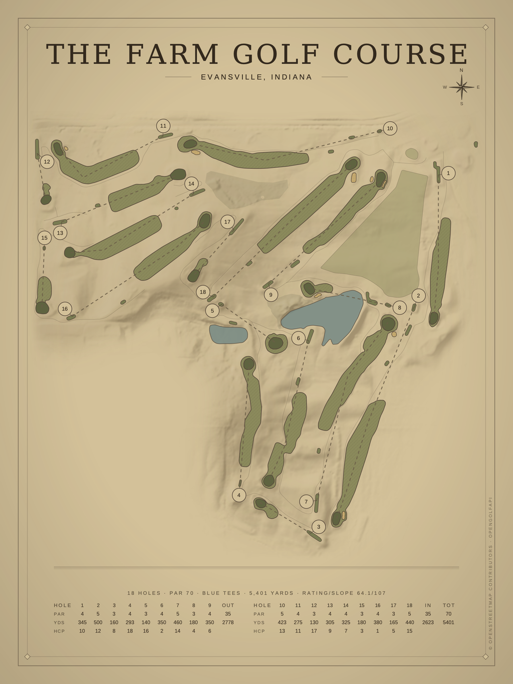 The Farm Golf Course map poster, Vintage style, 12×16 / 18×24