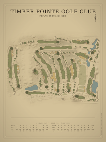 Timber Pointe Golf Club Course Map poster