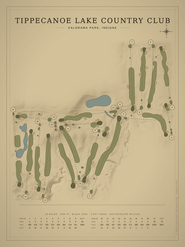 Tippecanoe Lake Country Club Course Map poster