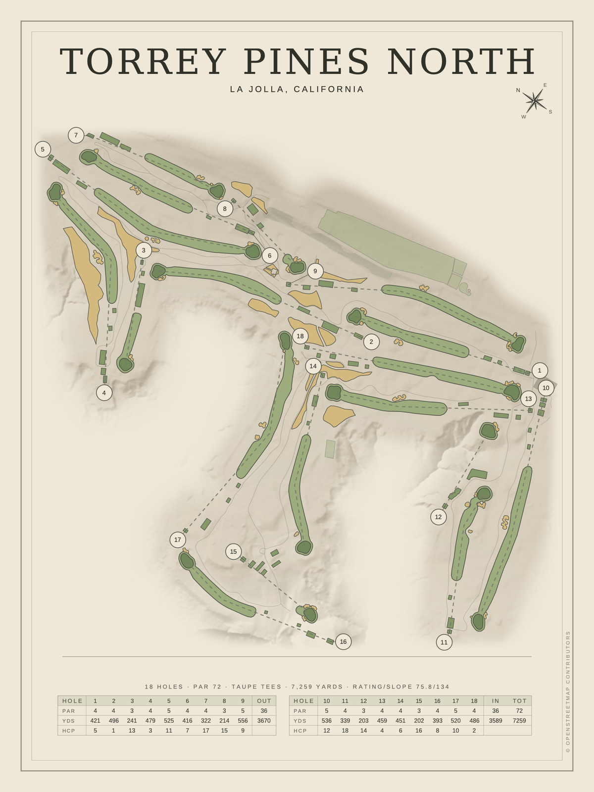 Torrey Pines North course map poster, Classic style, 12×16 / 18×24
