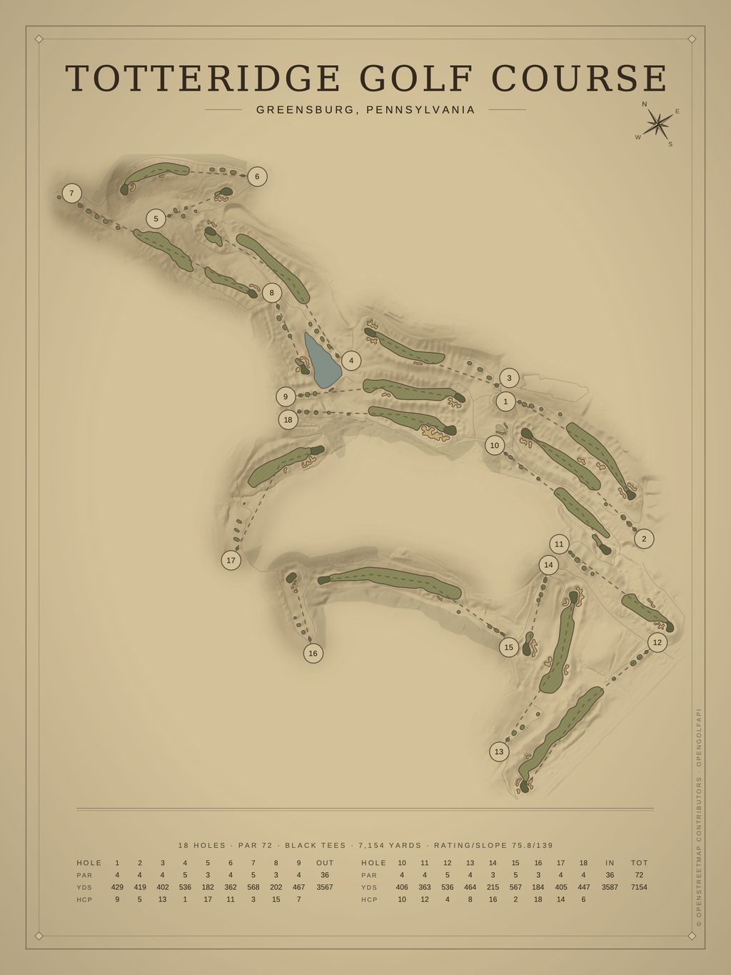 Totteridge Golf Course map poster, Vintage style, 12×16 / 18×24