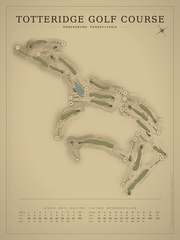 Totteridge Golf Course Map poster