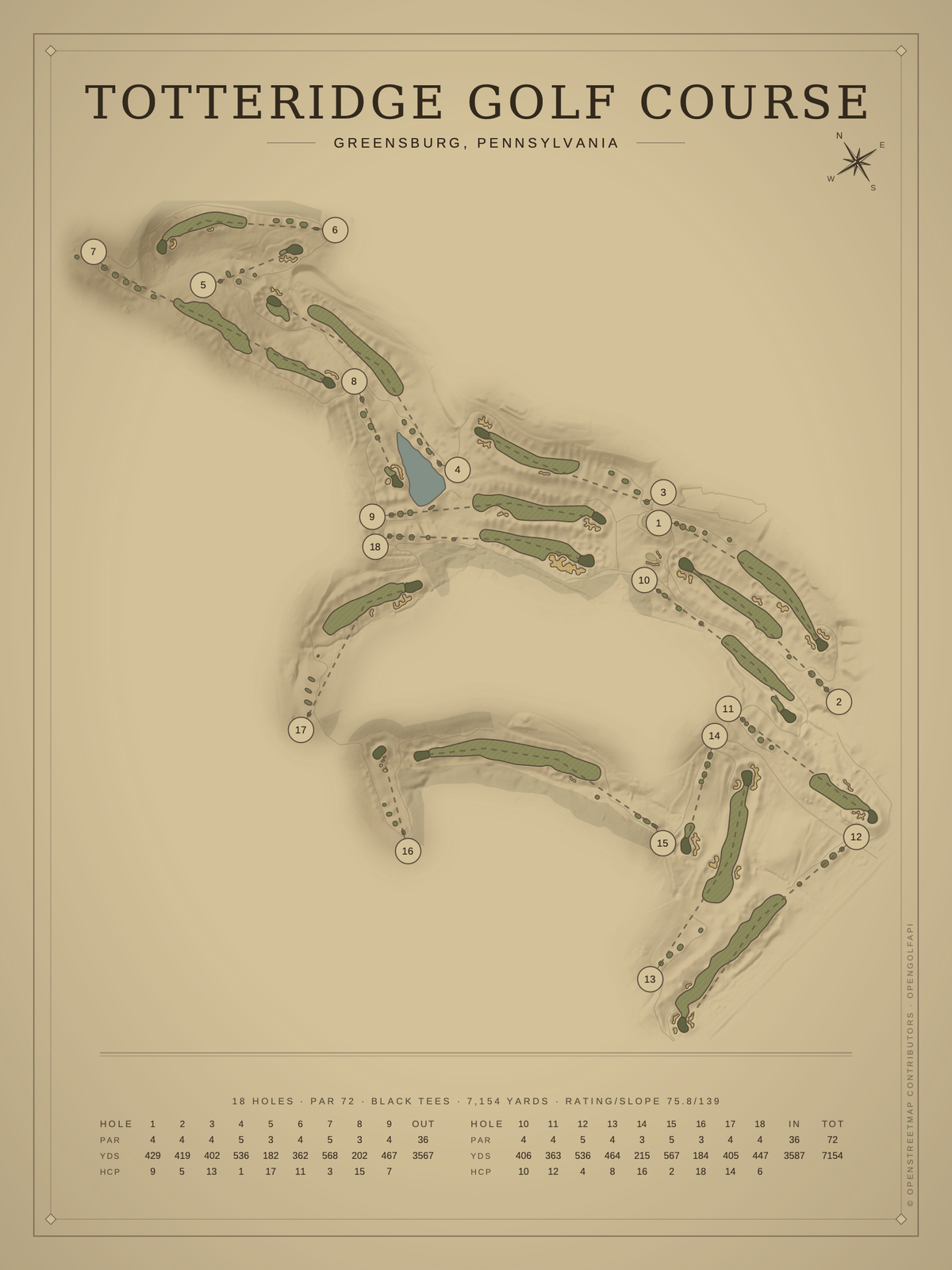 Totteridge Golf Course map poster, Vintage style, 12×16 / 18×24